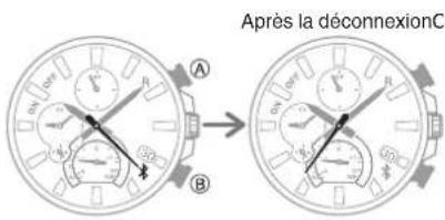 CASIO Edifice EQB1100D - Annulation du jumelage - 1