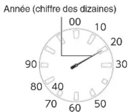 CASIO Edifice EQB1100D - Utilisation de la montre pour régler les paramètres de l'heure et de la date - 3