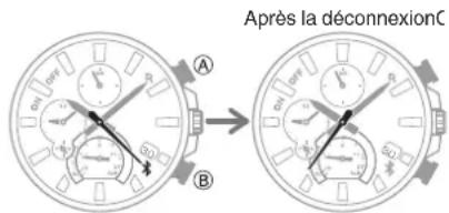 CASIO Edifice EQB1100D - Annulation d'une connexion à un téléphone - 1