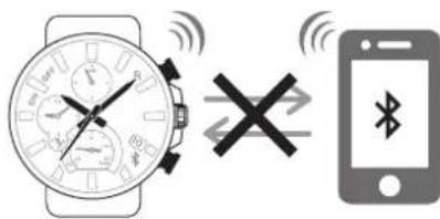 CASIO Edifice EQB1100D - Avant l'embarquement - 2