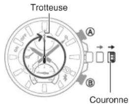 CASIO Edifice EQB1100D - Réglage de l'alignement des aiguilles et de la date - 1
