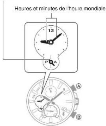 CASIO Edifice EQB1100D - Remarque - 2