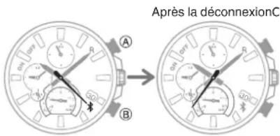 CASIO Edifice EQB1100D - - Suspension de l'émission d'ondes radio par cette montre - 1