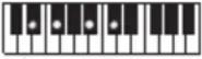 CASIO LKS450 - REMARQUE - 46