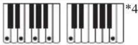 CASIO LKS450 - Guide des doigtés - 12