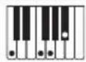 CASIO LKS450 - Guide des doigtés - 22