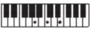 CASIO LKS450 - REMARQUE - 124