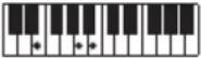 CASIO LKS450 - REMARQUE - 29