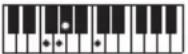 CASIO LKS450 - REMARQUE - 84