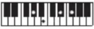 CASIO LKS450 - REMARQUE - 159