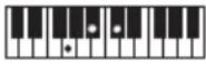 CASIO LKS450 - REMARQUE - 128