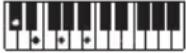 CASIO LKS450 - REMARQUE - 56