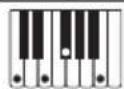 CASIO LKS450 - Guide des doigtés - 19