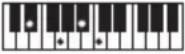 CASIO LKS450 - REMARQUE - 106