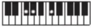 CASIO LKS450 - REMARQUE - 145