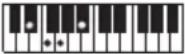CASIO LKS450 - REMARQUE - 76