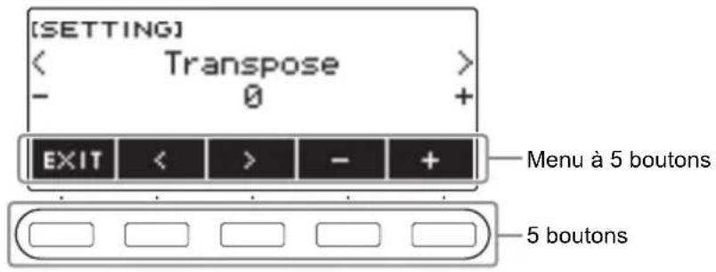 CASIO LKS450 - ■Écran de réglage (SETTING) - 1