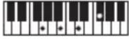 CASIO LKS450 - REMARQUE - 164