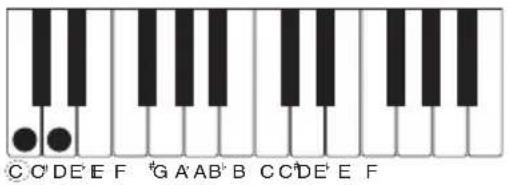 CASIO LKS450 - ■CASIO CHORD - 3