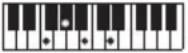 CASIO LKS450 - REMARQUE - 96