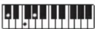 CASIO LKS450 - REMARQUE - 2