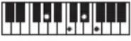 CASIO LKS450 - REMARQUE - 219