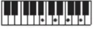 CASIO LKS450 - REMARQUE - 174