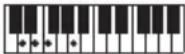 CASIO LKS450 - REMARQUE - 81