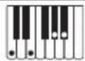 CASIO LKS450 - Guide des doigtés - 20