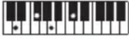 CASIO LKS450 - REMARQUE - 51