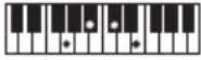 CASIO LKS450 - REMARQUE - 206