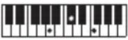 CASIO LKS450 - REMARQUE - 136