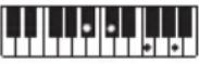 CASIO LKS450 - REMARQUE - 203