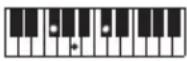 CASIO LKS450 - REMARQUE - 121