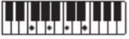 CASIO LKS450 - REMARQUE - 54