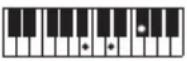 CASIO LKS450 - REMARQUE - 126