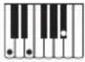 CASIO LKS450 - Guide des doigtés - 10