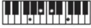 CASIO LKS450 - REMARQUE - 170