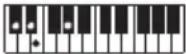CASIO LKS450 - REMARQUE - 80