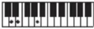 CASIO LKS450 - REMARQUE - 33