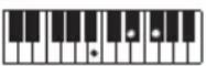 CASIO LKS450 - REMARQUE - 120