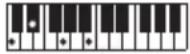 CASIO LKS450 - REMARQUE - 85