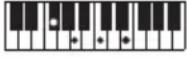 CASIO LKS450 - REMARQUE - 169