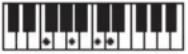 CASIO LKS450 - REMARQUE - 108