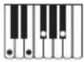 CASIO LKS450 - Guide des doigtés - 17