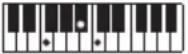 CASIO LKS450 - REMARQUE - 30