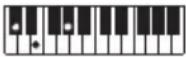 CASIO LKS450 - REMARQUE - 8