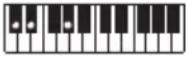 CASIO LKS450 - REMARQUE - 32