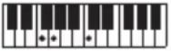 CASIO LKS450 - REMARQUE - 36