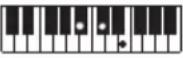 CASIO LKS450 - REMARQUE - 131